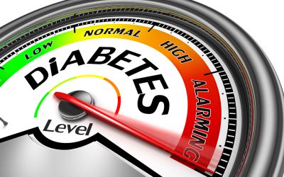 Diabetes and Spinal Function